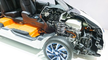 Electric Vehicle Battery Management
